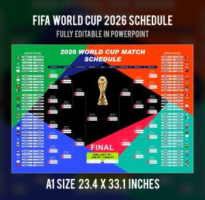Lịch thi đấu world cup 2026